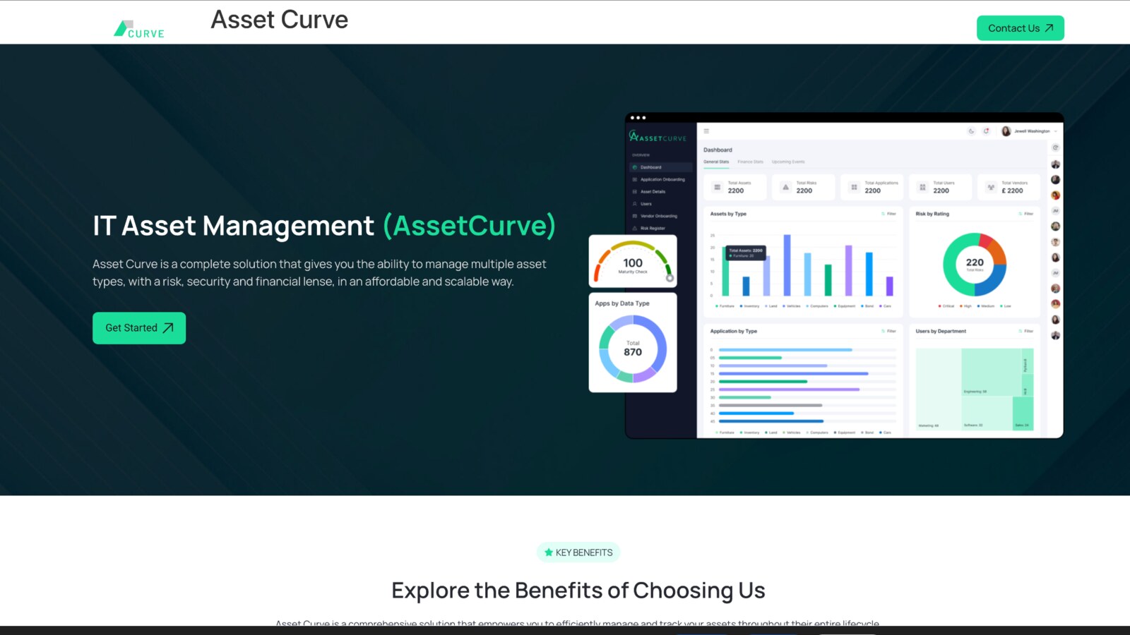 AssetCurve product interface
